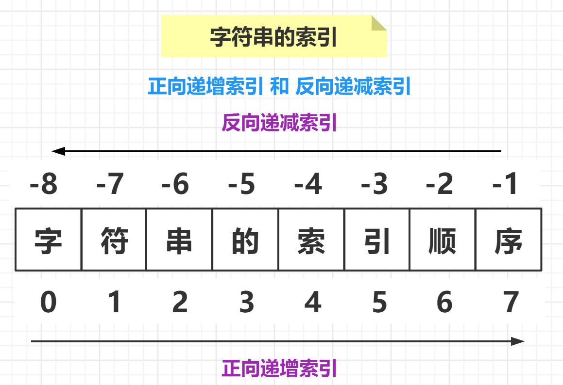 image-20210901104430001