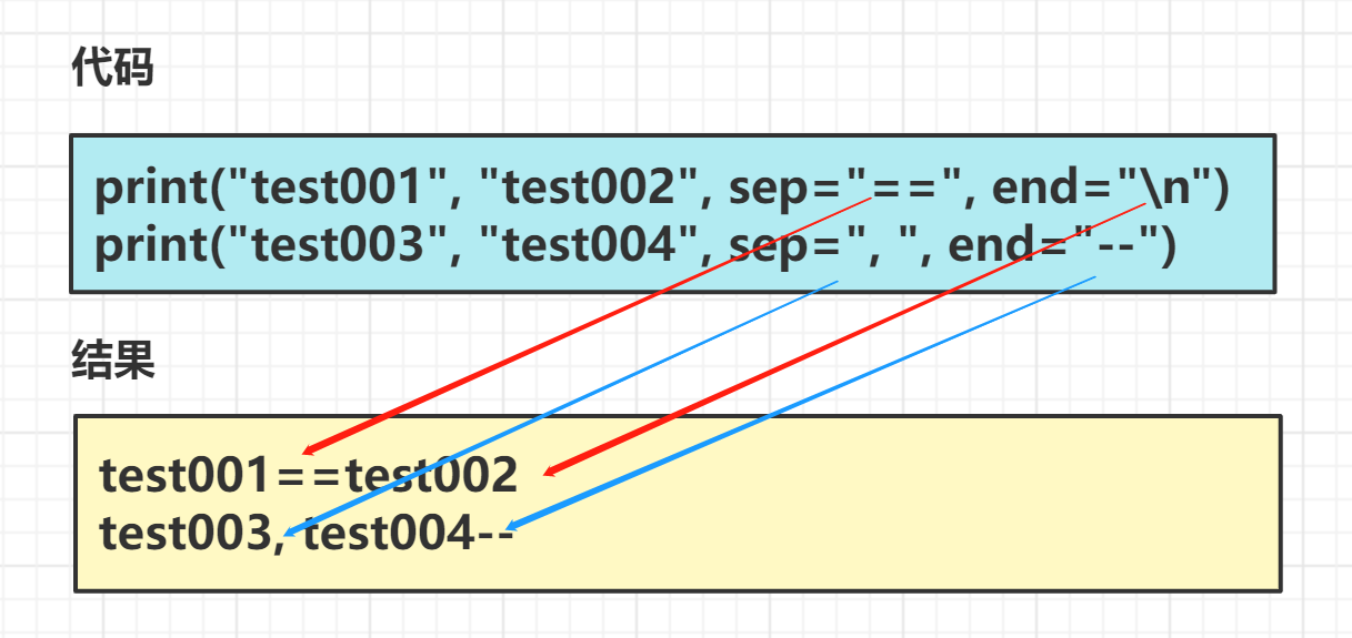 image-20211011142501388