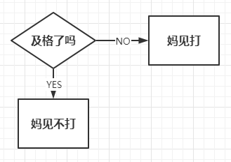 image-20210820155842138