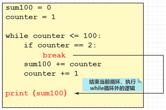 image-20210820190503142