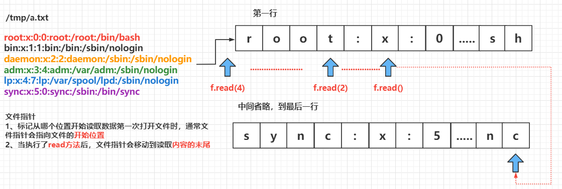 image-20210820095215754