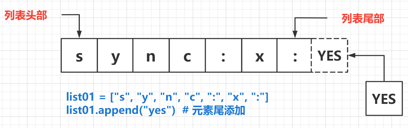 image-20210824143139697