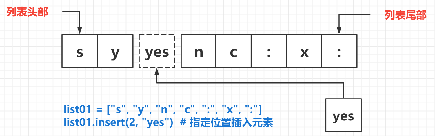 image-20210824143803486