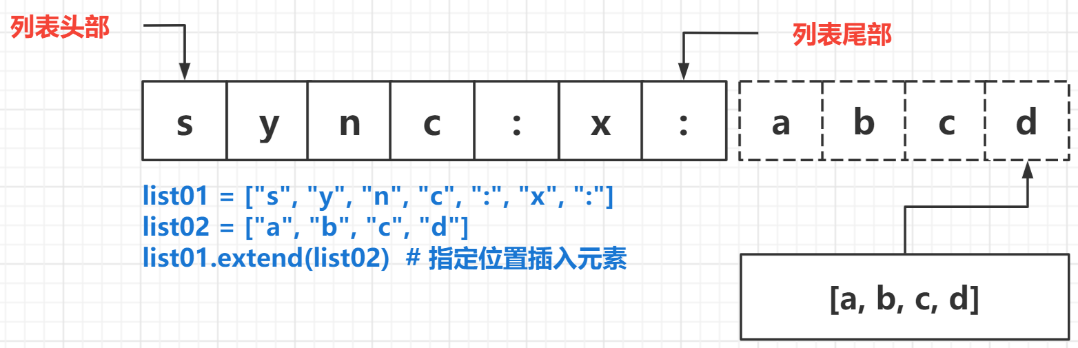 image-20210824145211251