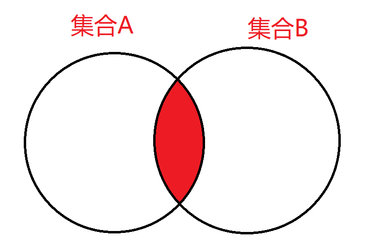 image-20210825103817541