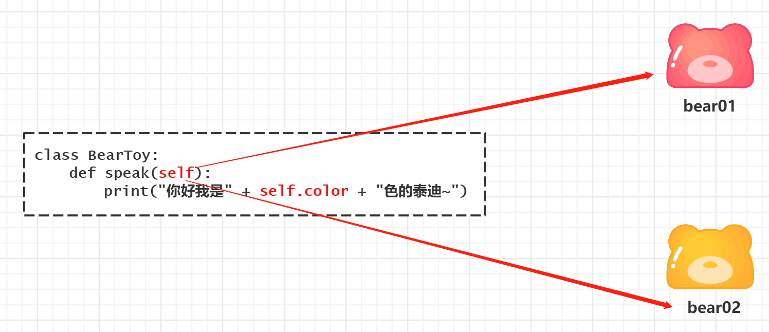 image-20210911101454850