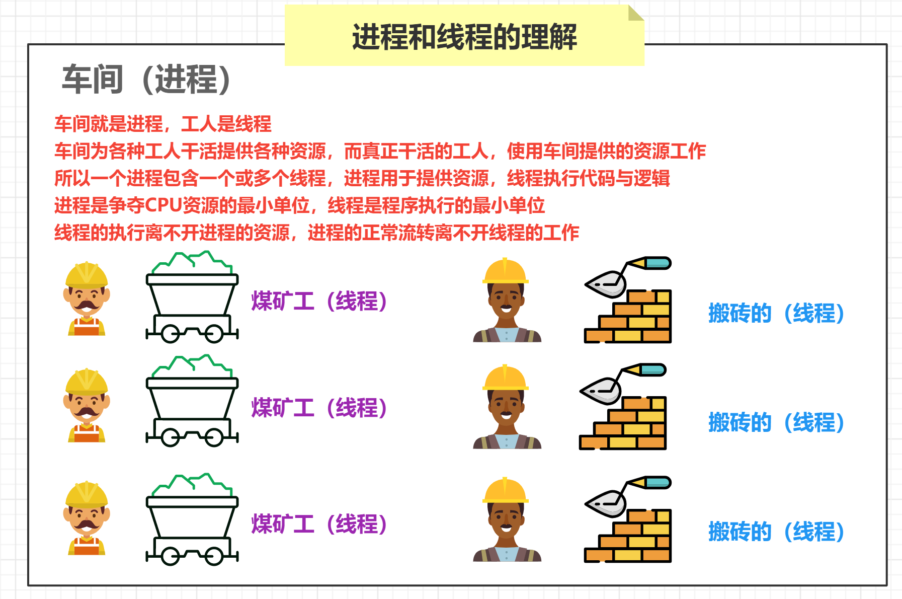 image-20210921121330058